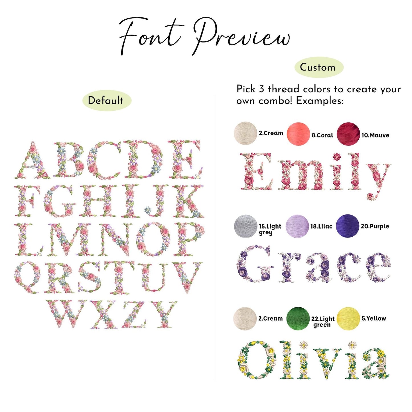 Personalized Embroidered Baby Blanket